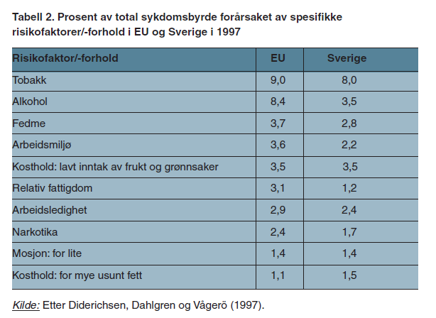 67 På veg fra kontrollert alkoholpolitikk til