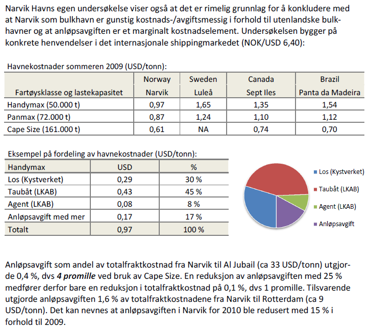 Høringsuttalelse ny forskrift