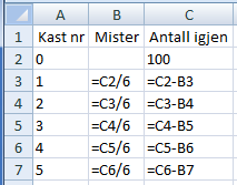 samtalen i etterkant. Læreren får et innblikk i hva elevene har forstått gjennom observasjonene av elevenes arbeid i gruppene og i samtalen etter forsøket. 2. Vær bevisst i valg av oppgaver.