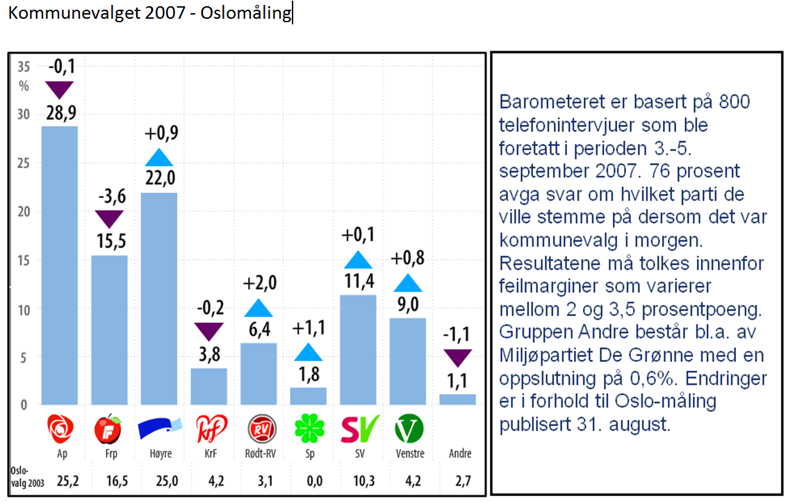 Regning i norsk Sammensatt tekst fra media Kompetansemålet i norsk er knyttet til lesing av sammensatt tekst i en sakpreget artikkel.