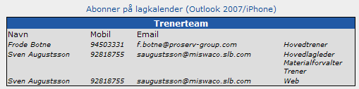 Kalender link og trenerteam Kolonnen til høyre under kalenderen begynner med en link for å abonnere på lagkalenderen (for Outlook 2007 eller IPhone).