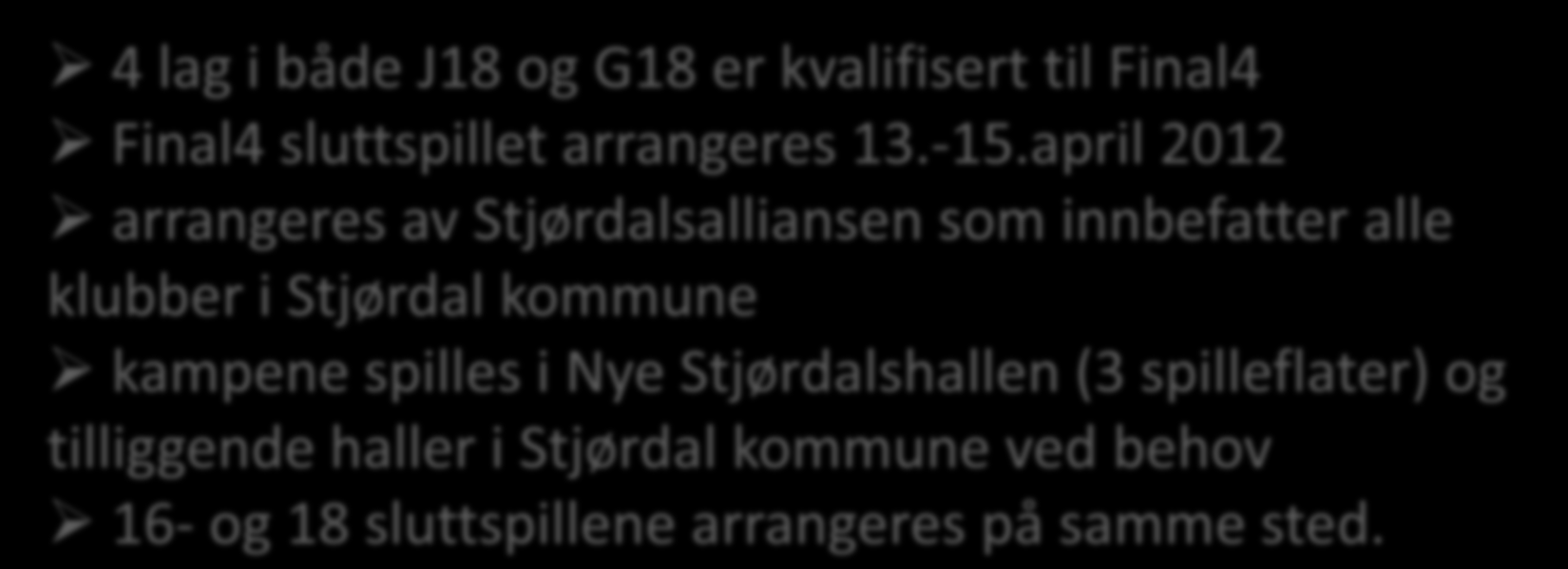 J/G 18 år: Final4 4 lag i både J18 og G18 er kvalifisert til Final4 Final4 sluttspillet arrangeres 13.-15.