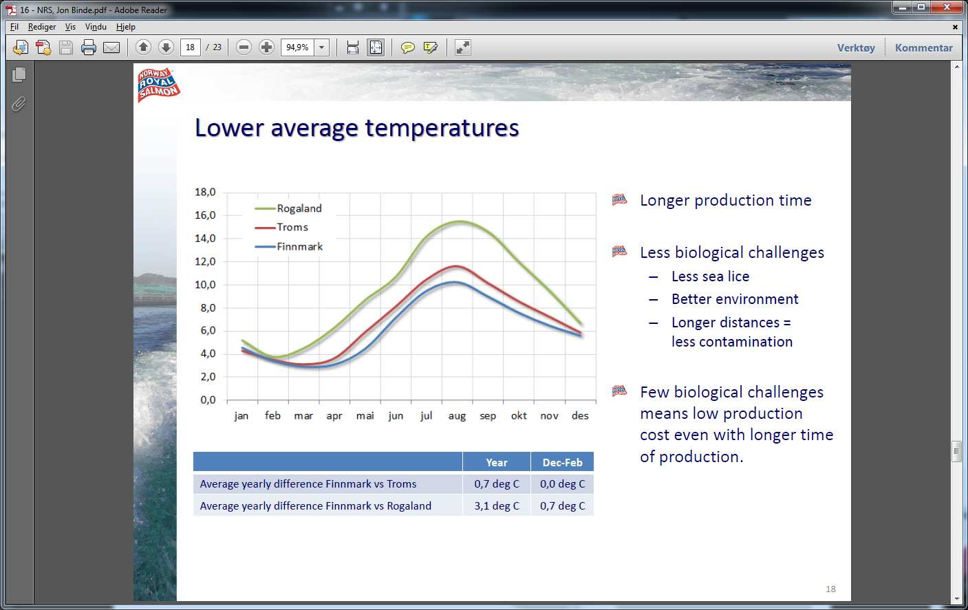 Temperature The average yearly temperature difference between the northern and