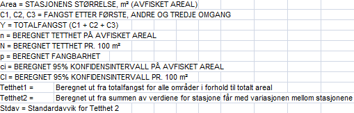 Vedlegg. Beregnet tetthet av årsyngel og ungfisk av laks og ørret på ulike stasjoner og samlet for stasjoner i Homla og for stasjoner i Homla inklusive Høybybekken.