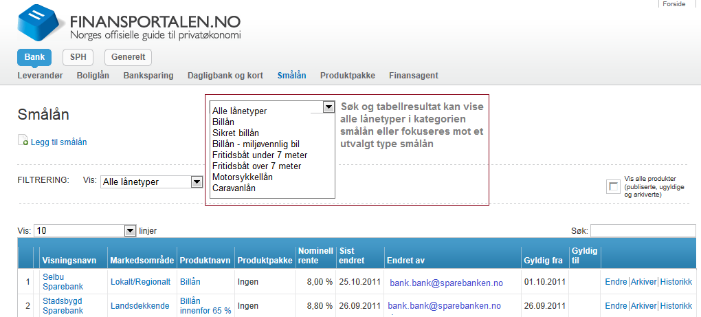 Smålån Søk og tabellresultat kan fokuseres på lånetypene; Alle lånetyper, Billån, Sikret billån, Billån til miljøvennlig bil, Lån til fritidsbåt under 7 meter, lån til fritidsbåt over 7 meter,