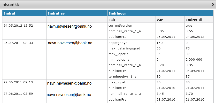 For å få opp historikk-bildet for et banktilbud trykker du på historikk lengst til høyre i skjermbildet, slik vist i skjermbilde 14 historikk banktilbud Skjermbilde 28 historikk banktilbud Dersom