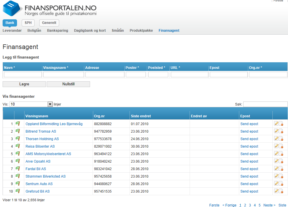 4.1.5 Administrasjon finansagenter Finansportalens finansagentregister er forankret og hjemlet i rundskriv fra Finanstilsynet; Finansagenter - Finanstilsynet. Krav til opplysningsplikt m.m. følger av Finansavtaleloven 86-88 Finansagenter - LOV 1999-06-25 nr.