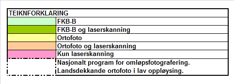 KARTLEGGINGSPLAN