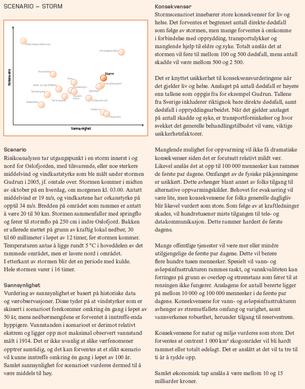 Vedlegg 1 Stormscenario fra NRB