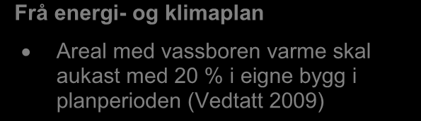 Hushaldningar Bustadstruktur Dette er ei framstilling som syner korleis folk bur i kommunen. Bur ein stor del av innbyggarane i blokk, vert energibruk pr.