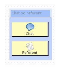 45 av 84 Figur 54: Felles ressurser Avanserte funksjoner Chat og referent Dette verktøyet kombinerer en online chat (se chat verktøyet ovenfor) med et referent verktøy for å samle inn gruppens syn på