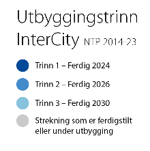 Forord Jernbaneverket skal planlegge og bygge slik at det blir sammenhengende dobbeltspor på InterCity-strekningen til Halden stasjon.