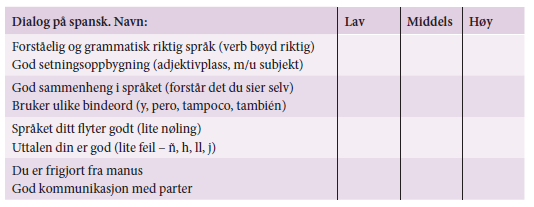 Kilde: Brevik &