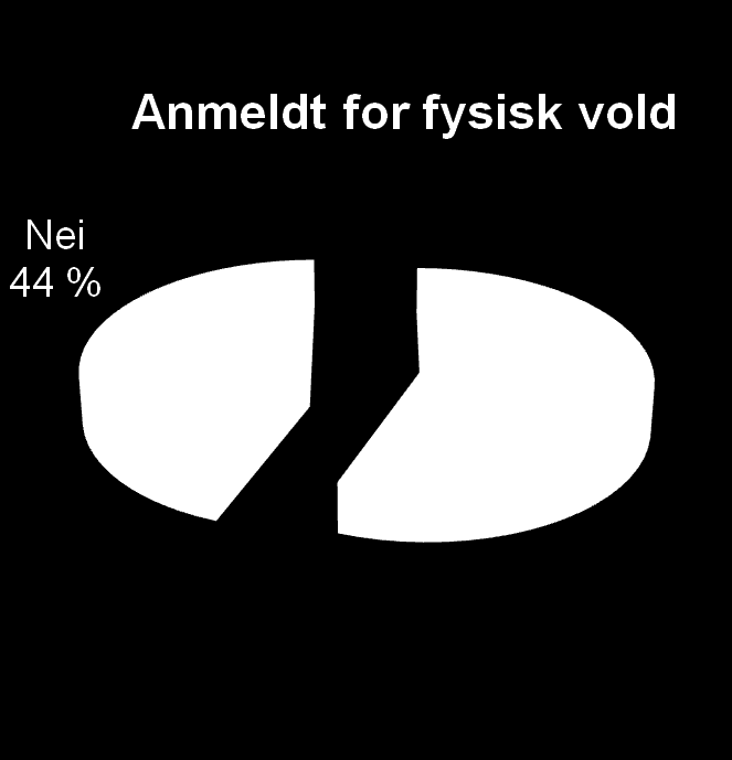 Har du noen gang blitt anmeldt eller dømt