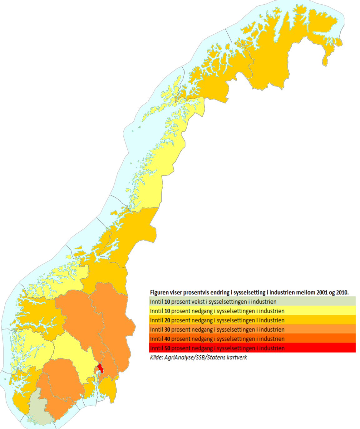 Endringer i sysselsettingindustri 2001-2010 Industri - næringsm