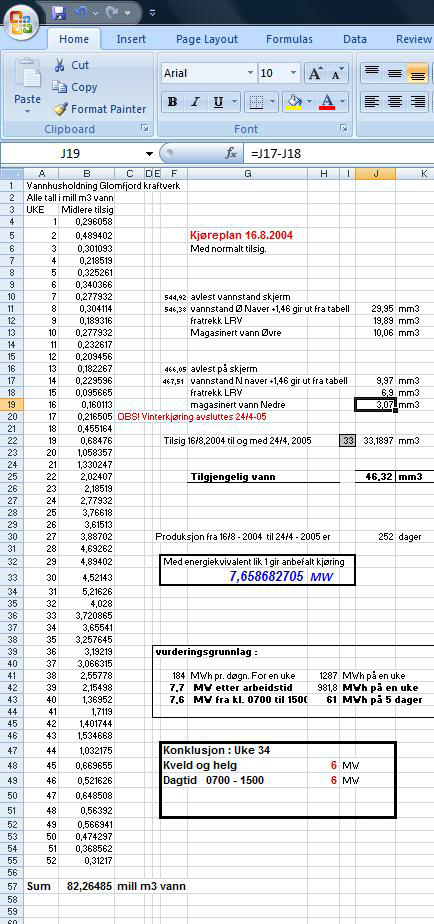 Undervisningsforløp Oppgave i matematikk R2 Læreplanen: Generell del I oppgaven skal elevene samle inn data og gjøre beregninger ved hjelp av formler i excel og presentere resultatet.