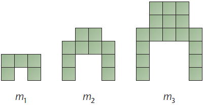 UTEN HJELPEMIDDEL Oppgave 3100 (Eksamen H-01) Siri lager figurer av runde perler Figurene ovenfor har hun kalt f, 1 f og f 3 a) Følg samme mønster, og tegn figuren f 4 Hvor mange perler vil det være