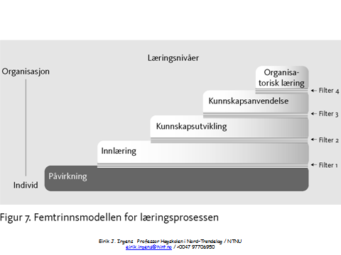 Hva kan gjøres for å redusere filter 4? Hva kan gjøres for å redusere filter 3?