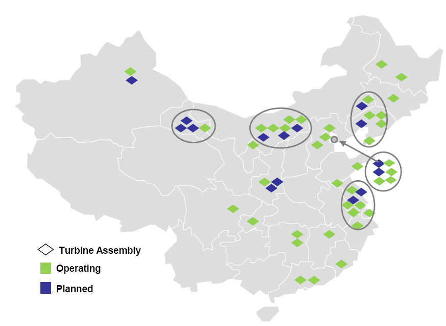 China strong growth backed by excellent wind conditions and a favourable Chinese renewable energy framework Wind power installed capacity and new capacity in 2009 Annual installed capacity (MW) Top