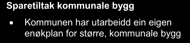 Aktuelle tiltak i kommunale bygg I kommunen sin vedtekne energi- og klimaplan (2010-2014) er det mellom anna mål om å utarbeide ein enøkplan for dei største, kommunale bygga.