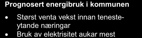 GWh GWh Energiutgreiing Fjaler kommune 2013 4 UTVIKLING ENERGIBRUK Her har vi laga prognose for en sannsynleg utvikling av energietterspurnaden fordelt på energiberarar og brukargrupper i kommunen.