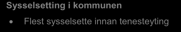 2.2 Næringsliv Sysselsetting Kommunen Fylket Landet 0 % 20 % 40 % 60 % 80 % 100 % Primærnæring Industri Tenesteyting Primærnæring er sysselsetting innan jordbruk, skogbruk og fiske.