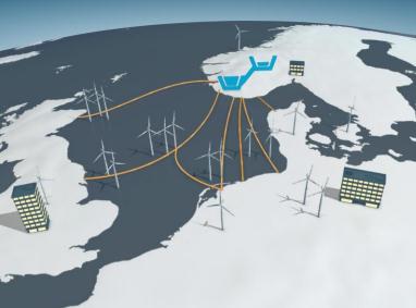 Europa - sikre høyt innslag av ikkekontinuerlig fornybar produksjon (wind, sol etc) Større