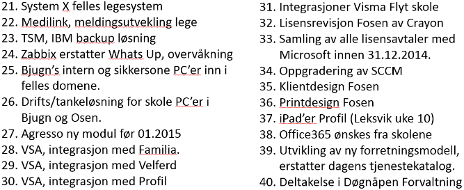 Med utgangspunkt i dette ser vi at det ligger en liten økning på alle kommune, og som tabellen nedenfor viser, er det Fosen IKT som forårsaker det.