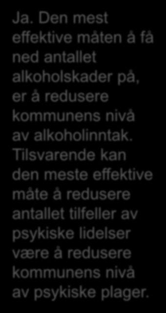 Ja. Den mest effektive måten å få ned antallet alkoholskader på, er å redusere kommunens nivå av alkoholinntak.