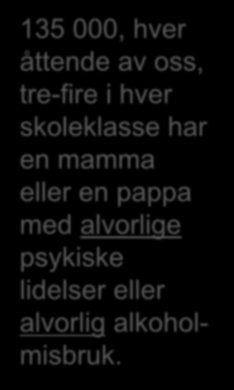 skoleklasse har en mamma eller en pappa med