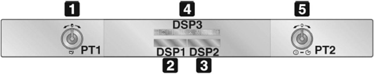 Beskrivelse 2.2. Kontrollpanel Parameterbryter Display for mikrobølgeeffekt/vekt (Denne bryteren vil heretter omtales som DSP2.