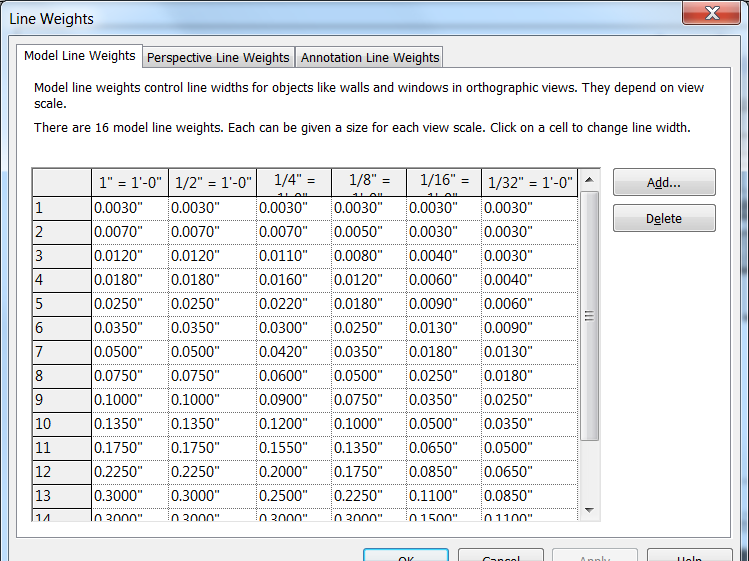 Koble data inn i Revit Spesifisere linjetykkelse i koblede eller importerte tegninger Du kan spesifisere linjetykkelse i importerte filer. Klikk Insert Tab og velg Import Lineweights.