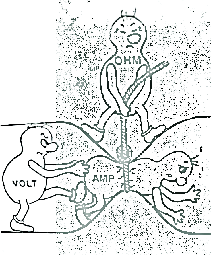 Noen viktige fysiske sammenhenger Spenningsfall U 1 U U 2 G R, X I Last P,Q U= U 1 -U 2 = (R P+X Q)