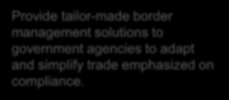 KGH S 6 FORRETNINGSOMRÅER DEKKER HELE TOLL - ASPEKTET CUSTOMS DECLARATION Offer a wide range of services that facilitate our customers customs declarations handling and ensure efficient border