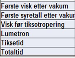 Variable Responser Ikke opplagt hva som er de