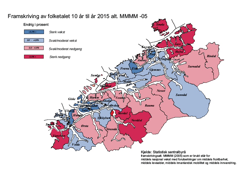 Møre og Romsdal og