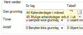 dager i juli for en person med 5 dager per uke. Det tas ikke hensyn til bevegelige helligdager i beregning.