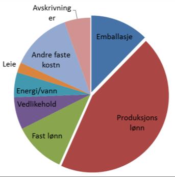 Agenda 1. Status og fakta om selskapsendringene i Aker Seafoods og Norway Seafoods Anleggene 2. Selskapets virksomhet i et globalt perspektiv 3.