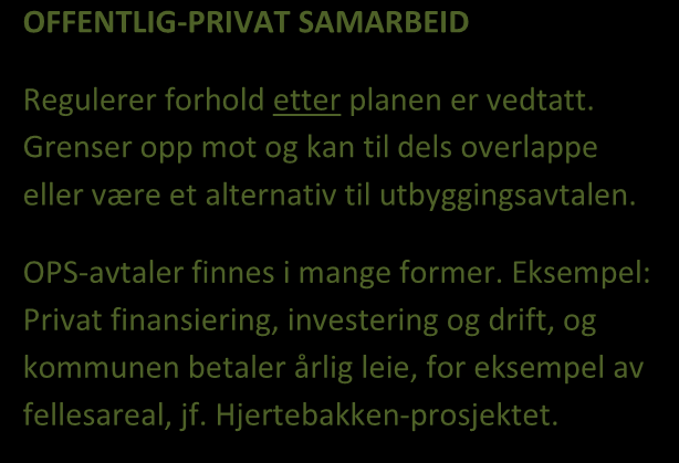 Fordeling av utbyggingspotensial på bygningstyper Type bolig % av total i 2011 Enebolig 25 % Rekkehus, kjedehus, andre 25 % småhus Leiligheter 46 % Bygning for bofellesskap 4 % Totalt 100 % (Kilde: