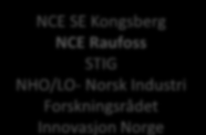 Lean Forum Norge nettverket Lean Forum Norge Årskonferansen med erfaringsdeling 10 regionale Lean Forum N Regionale nettverksmøter med erfaringsdeling