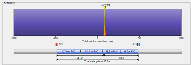 Eks 1.