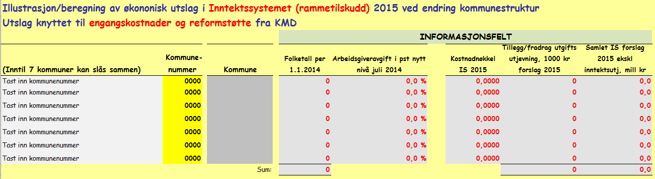 KS Kalkulator som viser økonomiske utslag