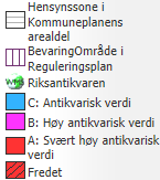 Nabobygningen Schirmers gate 3 og 5, Laboratoriet, er fredet. Bygningen ble oppført i 1825 som laboratorium for produksjon av prosjektiler og granater, samt prøving av krutt.