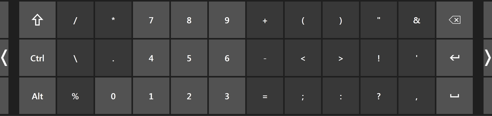 De fire tastatursidene er: Figur 5.4 Standard oppstartspanel Figur 5.5 Første side til høyre. Figur 5.6 Andre side til høyre eller venstre Figur 5.7 Første side til høyre.