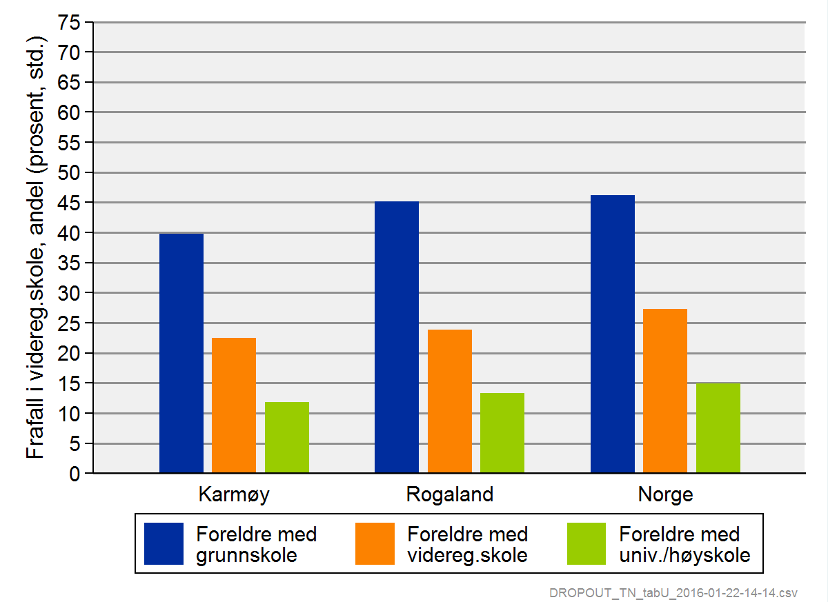 Eksempler: faktureringsrutiner, skolefrukt og leksehjelp 2013). uforutsette regninger enn andre.