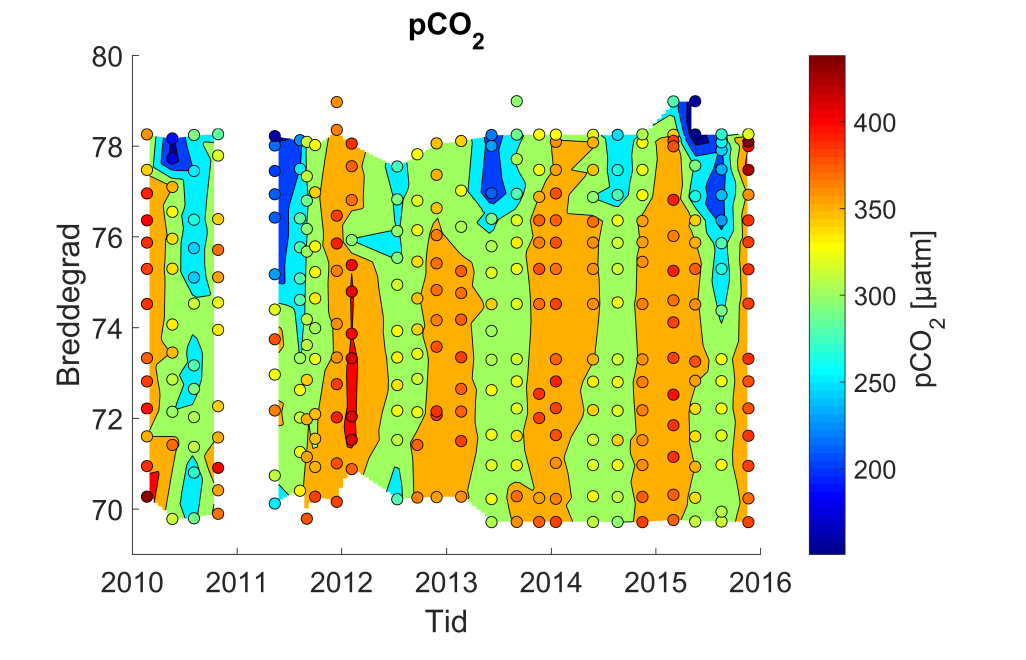(minimum i november) og 8,396 (maksimum i mai). Også pco 2 viste en høyere variabilitet ved Svalbard, mellom 150 µatm (minimum i mai) og 438 µatm (maksimum i november). Figur 33.