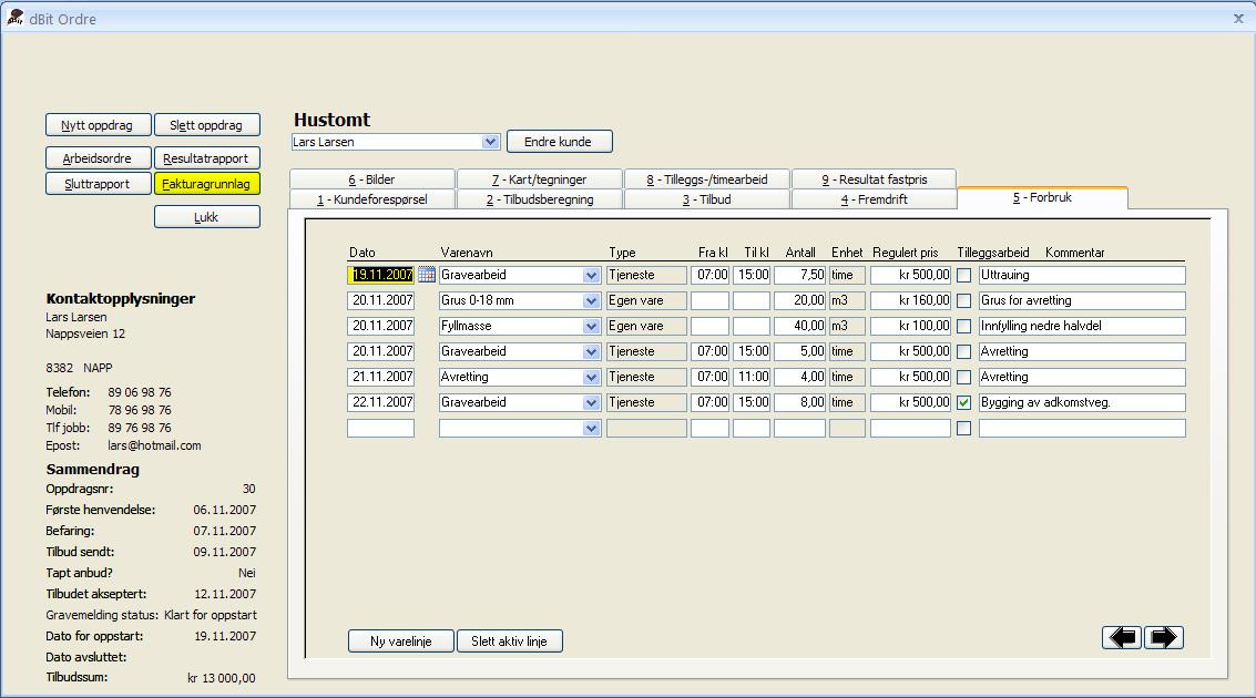 Oppdrag basert på faktisk forbruk Ofte utfører man oppdrag hvor kunden ikke har bedt om fast pris på forhånd. DBit Ordre håndterer også slike oppdrag.