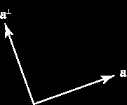 6.4 Integrlkurver i plne vektorfelt 5 Eksempel 6.. Betrkt vektorfeltet F(x, y) = (y, x). D vil funksjonen y = g(x) = R 2 x 2 gi oss en integrlkurve for lle vlg v R.