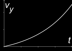 i) I ein transformator blir A. vekselspenning omforma til likespenning B. elektrisk energi omforma til rørsleenergi C. likespenning omforma til vekselstraum D.