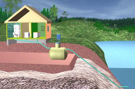 2.3 Minirenseanlegg Figur 4. Prinsippskisse av minirenseanlegg. Vannet renner fra bolig til minirenseanlegget som i de fleste tilfeller består av en tank.